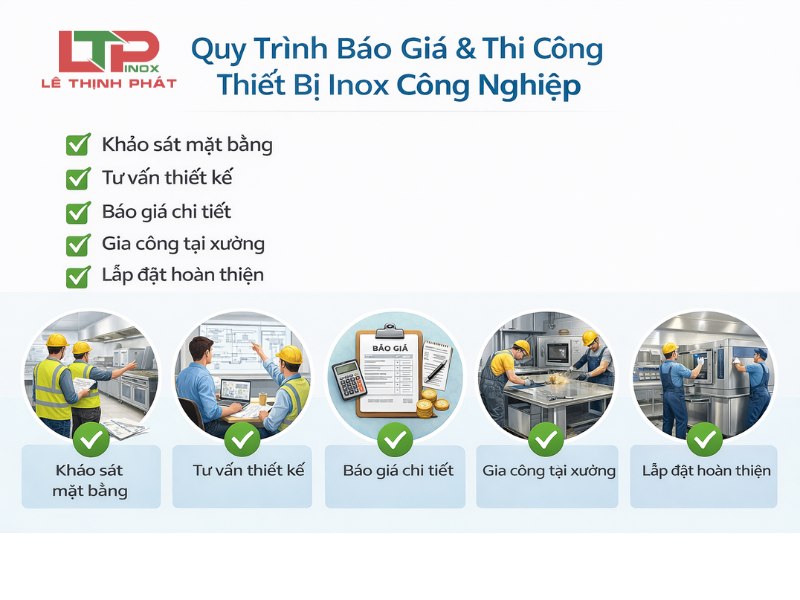 Quy Trình Báo Giá & Thi Công Thiết bỊ Inox Lê Thịnh Phát